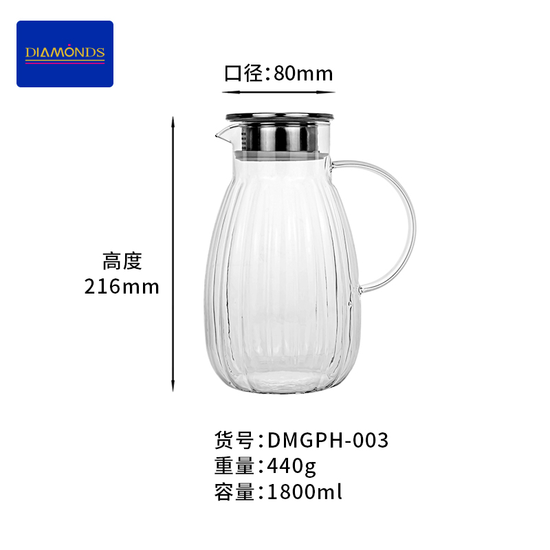 DMGPH-003