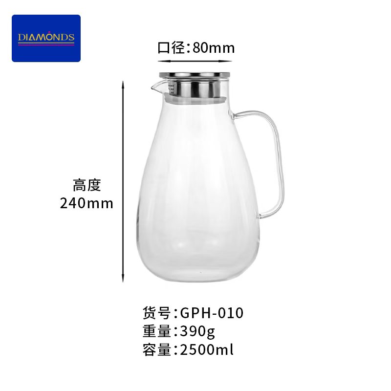 GPH-010