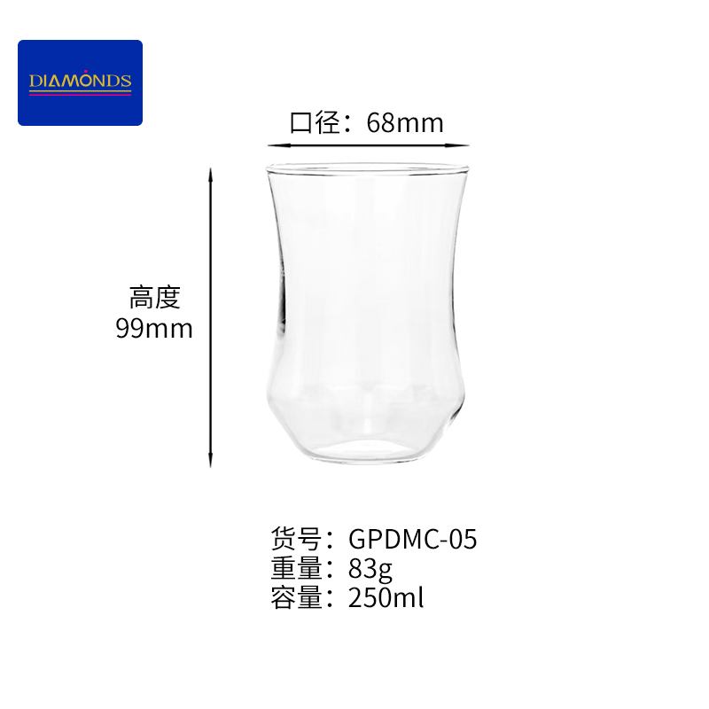 GPDMC-05