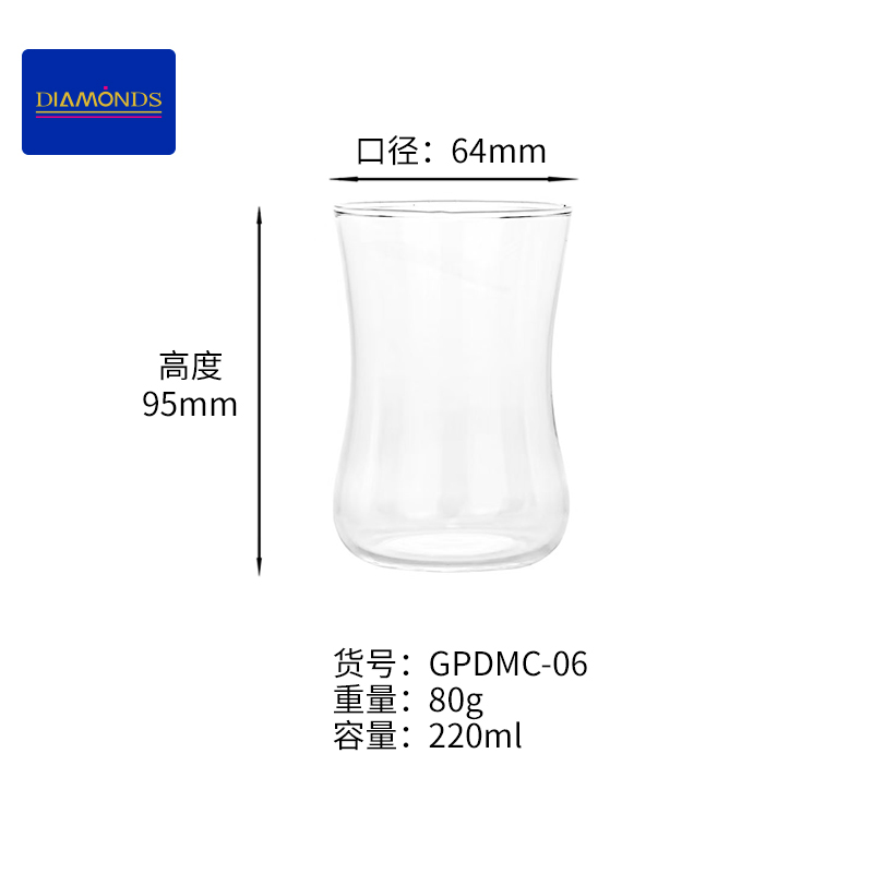 GPDMC-06